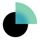 Derivatives Trading